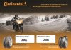 Promocion CONTINENTAL moto.jpg