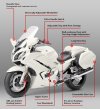 18_FJR1300P_Radical_White_S4_features_620b.jpg