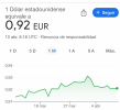 precio dolar - Buscar con Google.jpeg.png